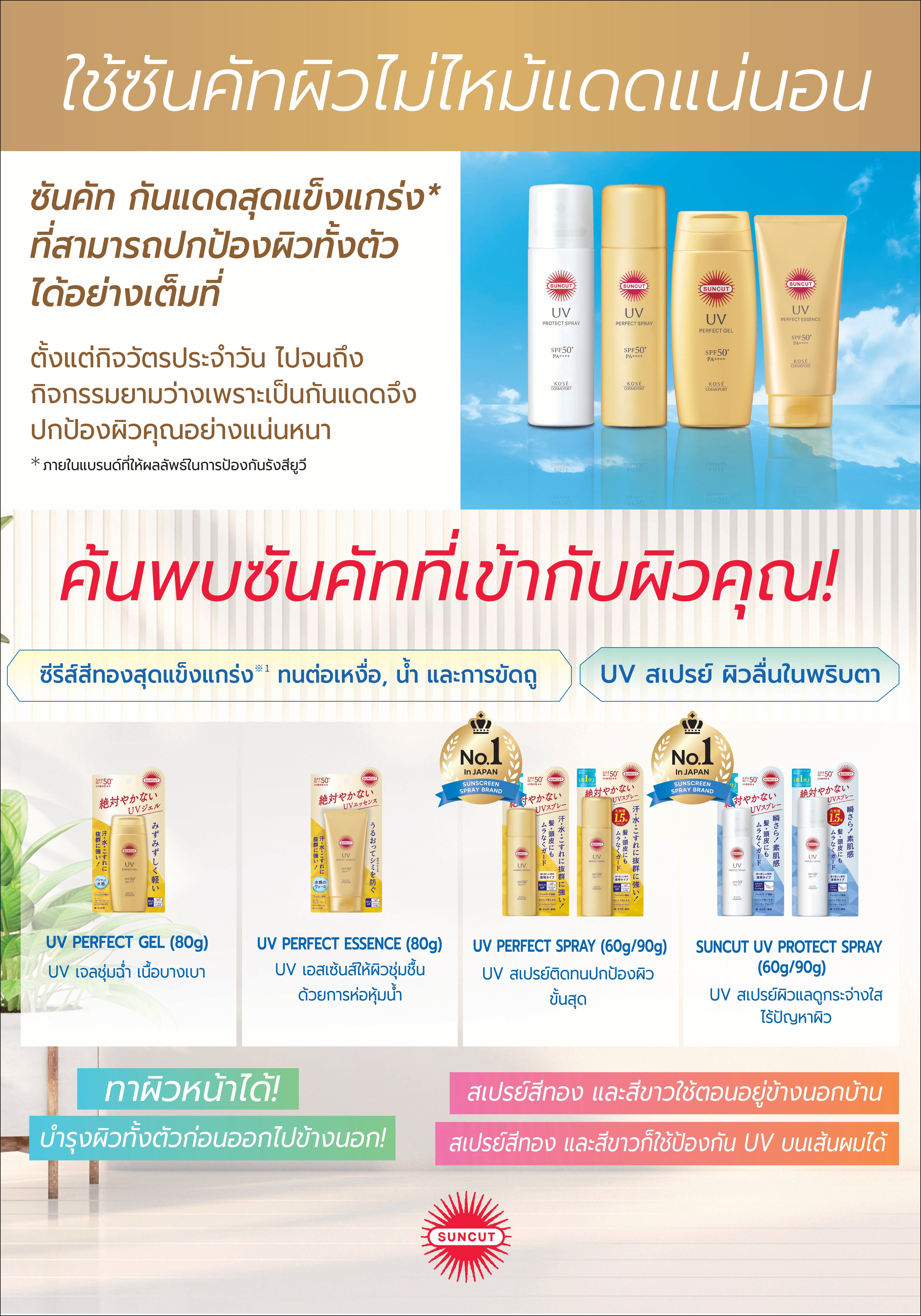 ครีมกันแดด SUNCUT ยูวี เพอร์เฟค สเปรย์ SPF50+ PA++++ 60 กรัม_5